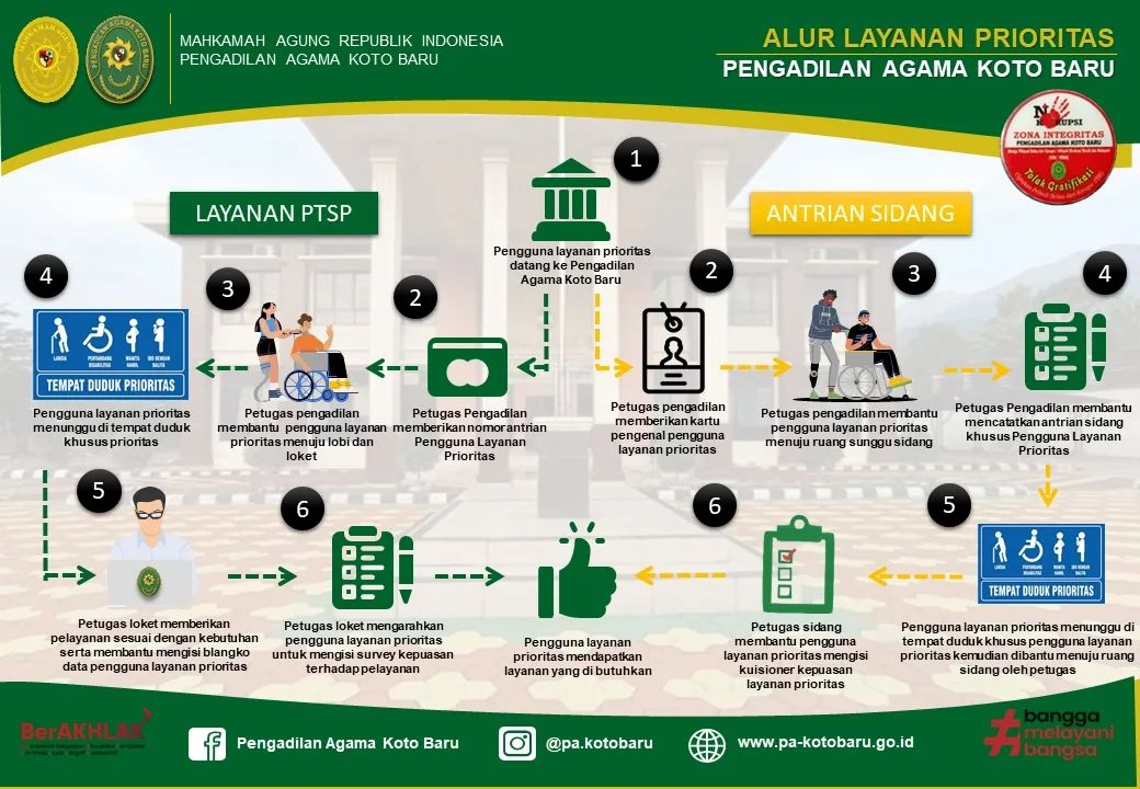 313978109 451618617079261 395089674665754450 n